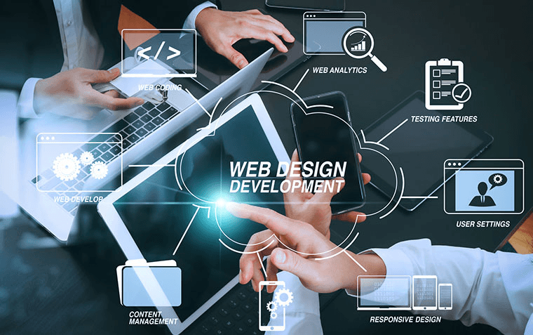 Website development services