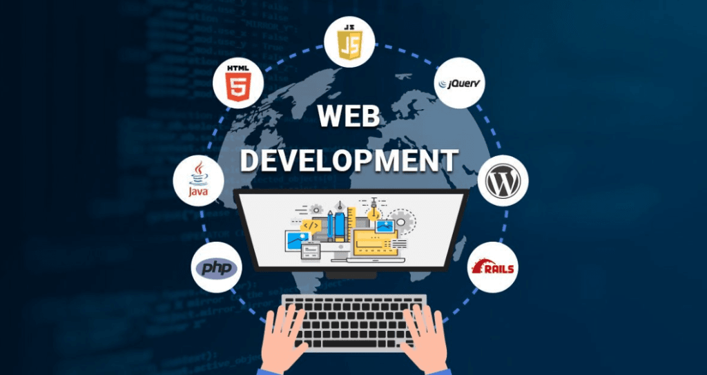 What Is Web Development