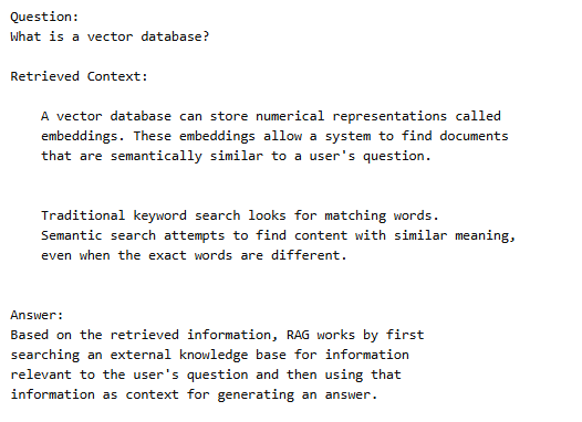 Demo of How RAG Works